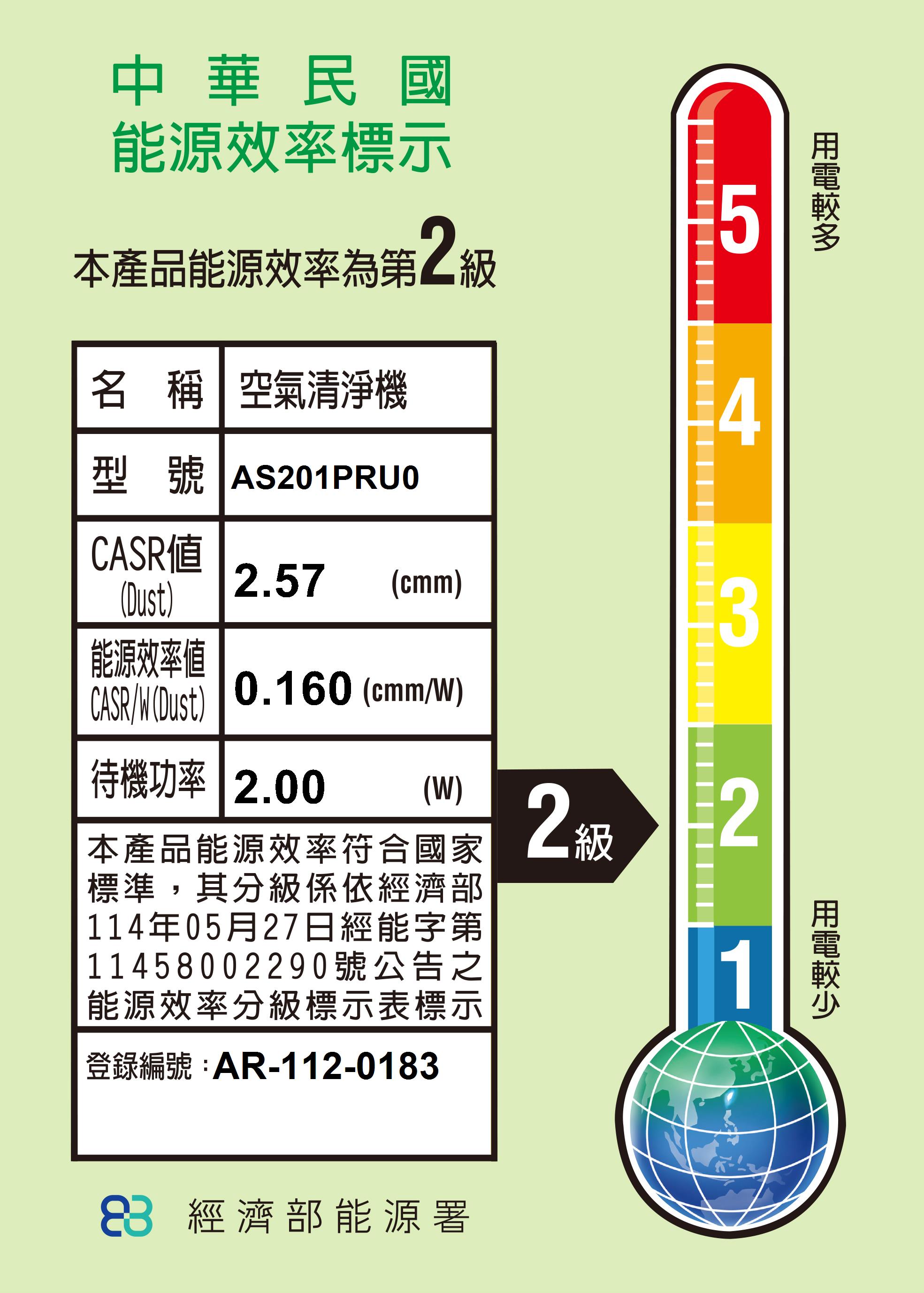 能源效率標示