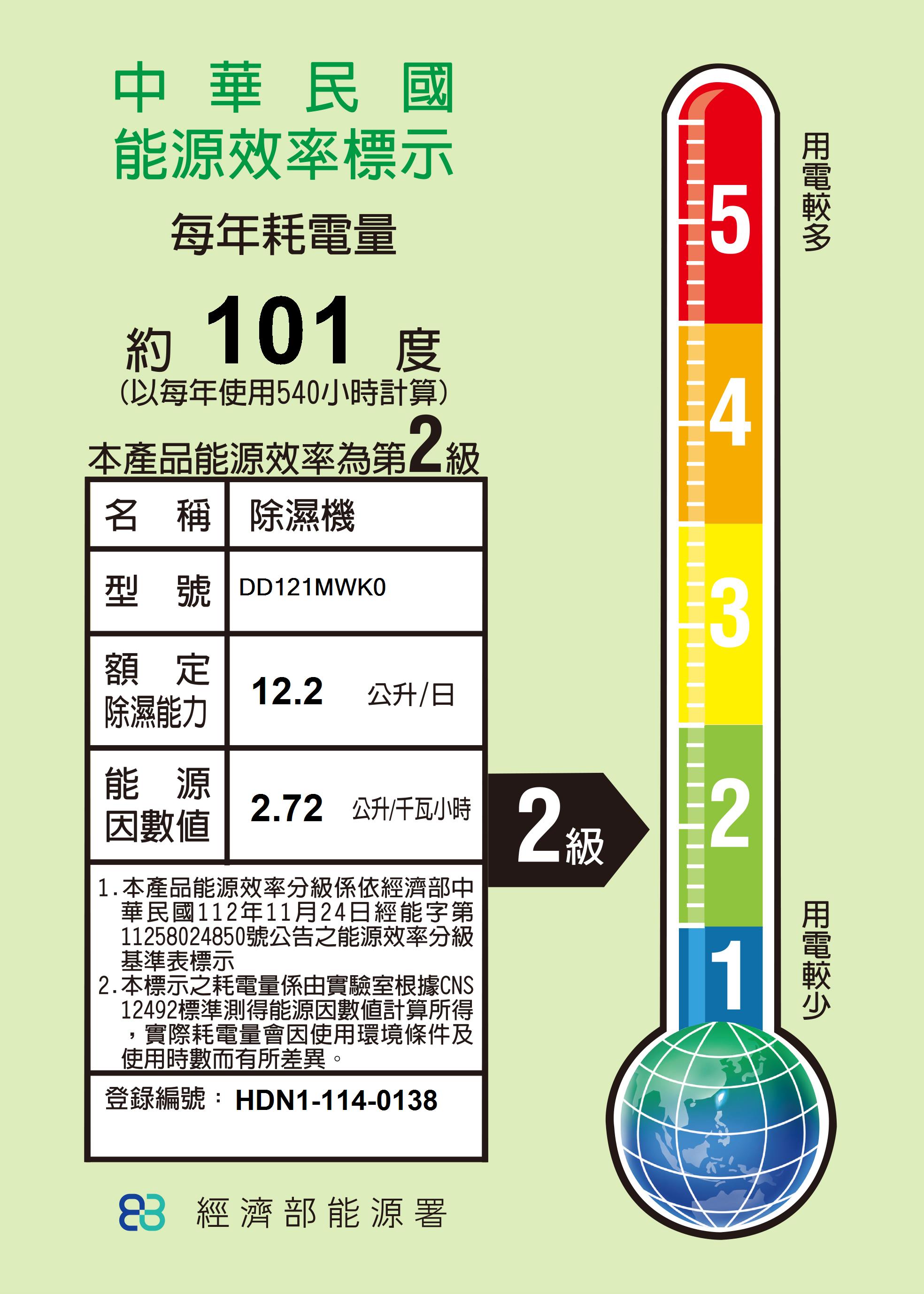 能源效率標示