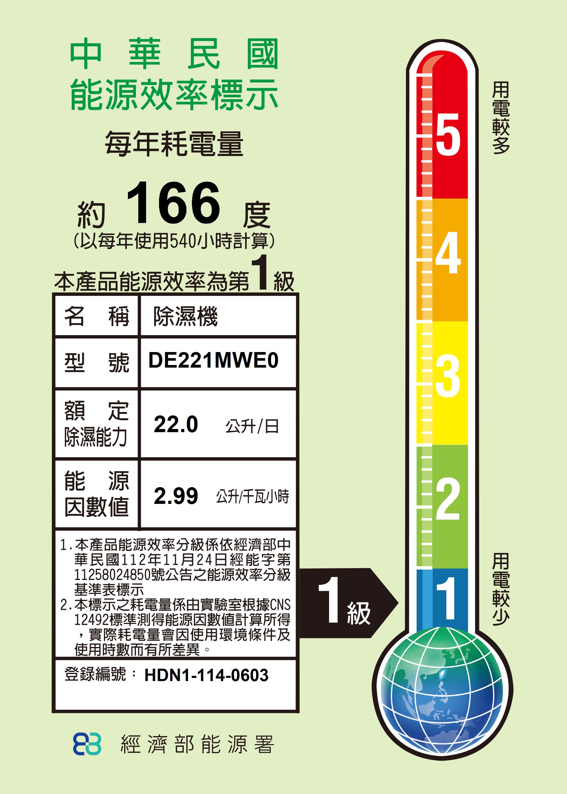 能源效率標示