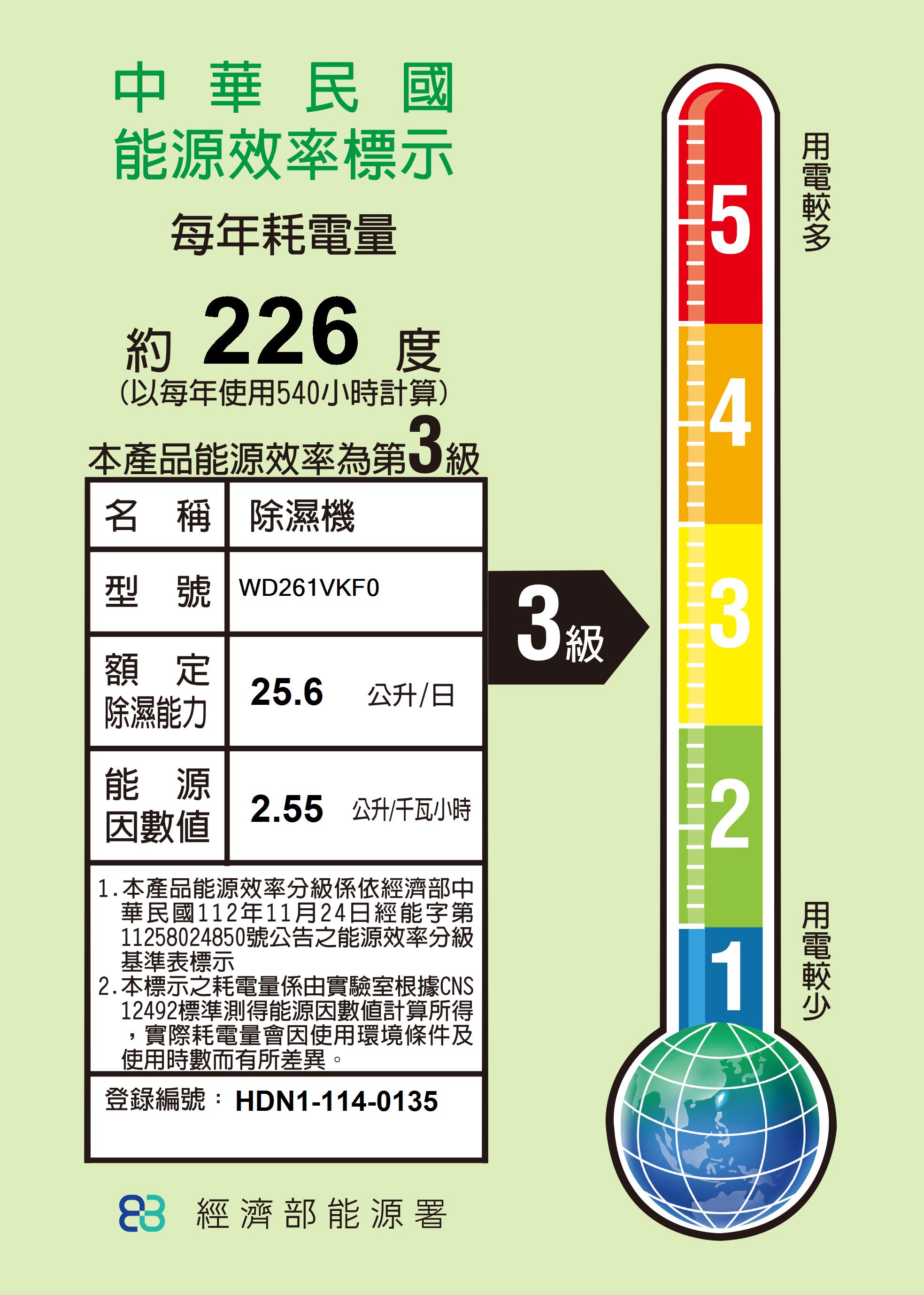 能源效率標示