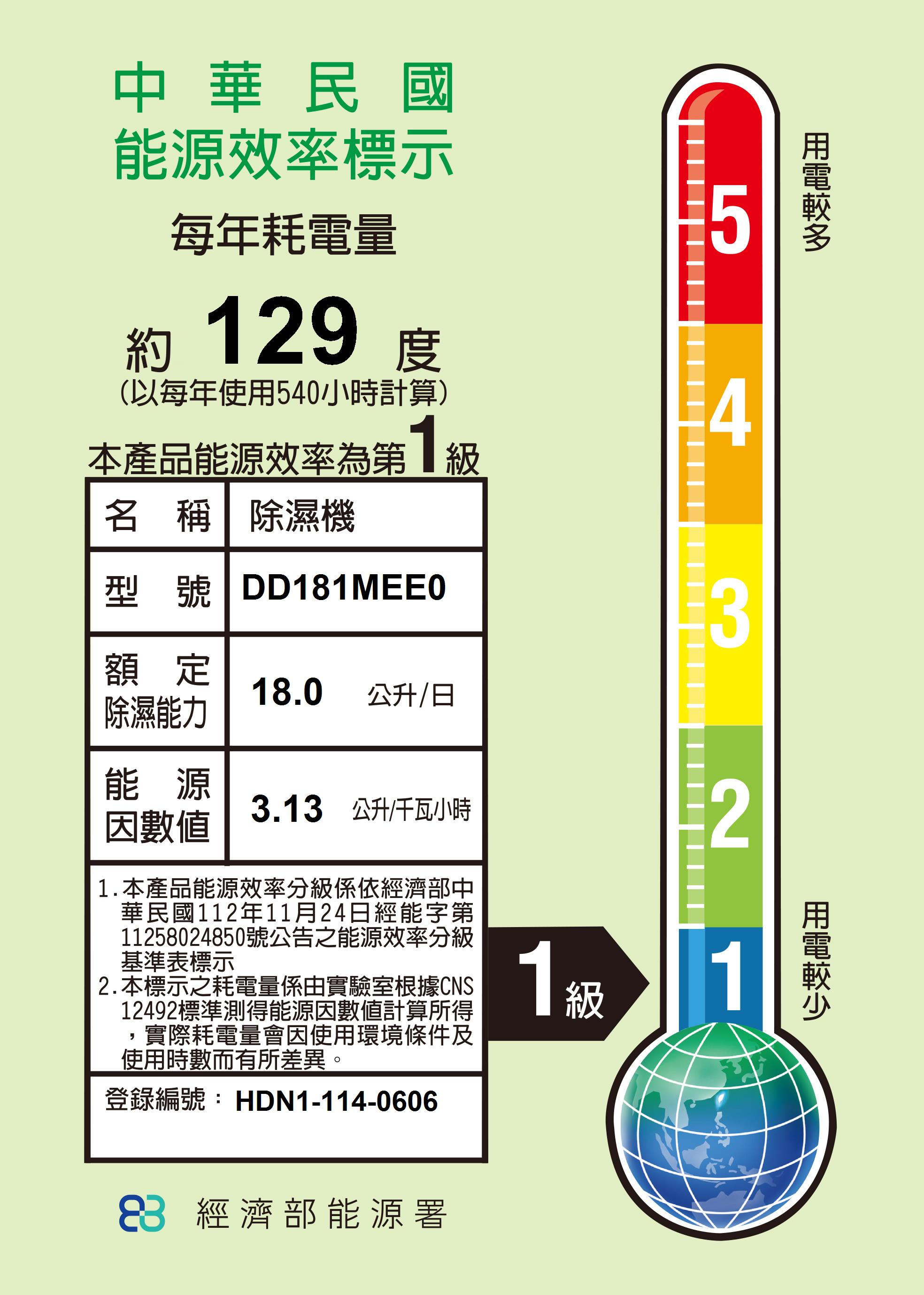 能源效率標示