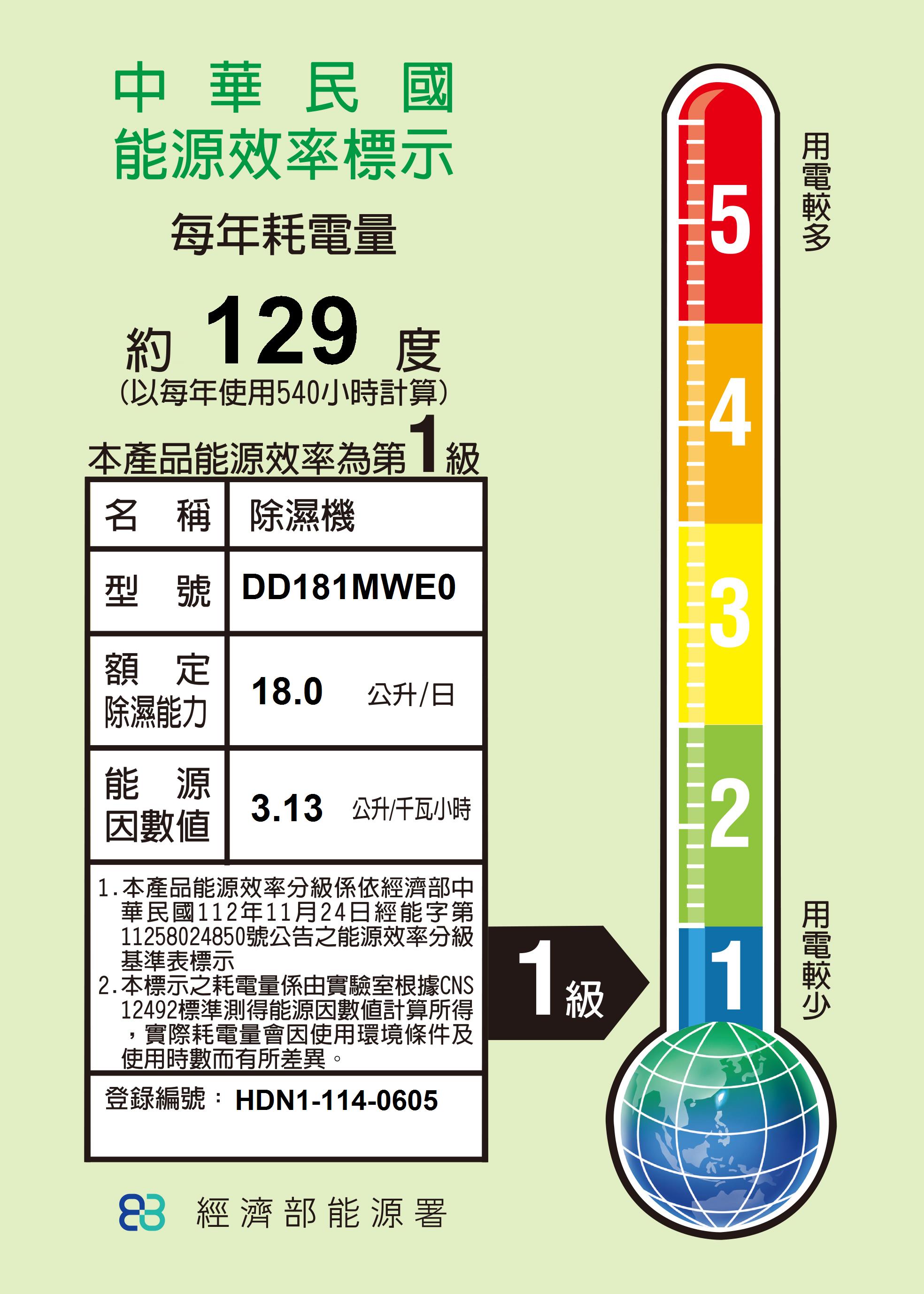 能源效率標示