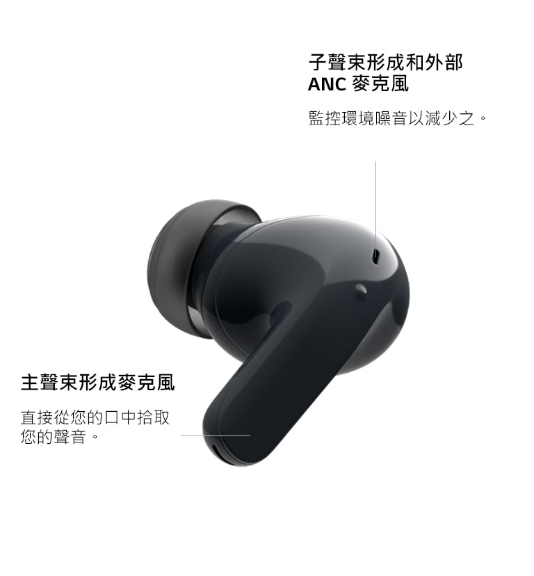 一支懸浮著的耳機旋轉以顯示 2 個麥克風的位置。