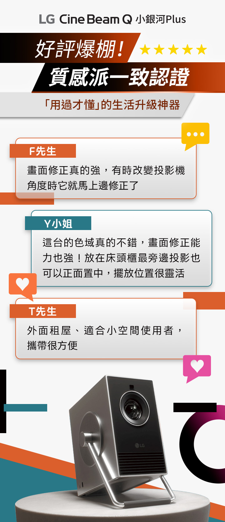 customer-review-projector-CineBeamQ