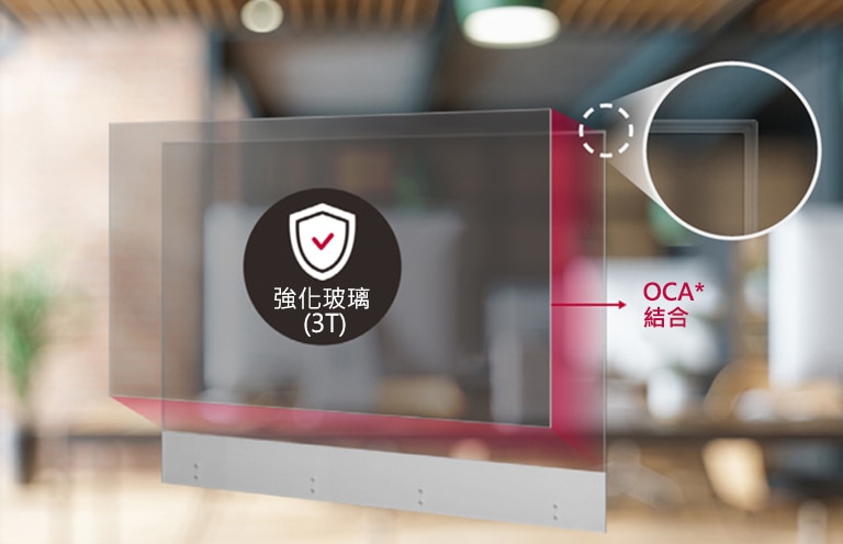 將薄而透明的強化玻璃貼在螢幕上,盡可能保護產品和使用者安全。