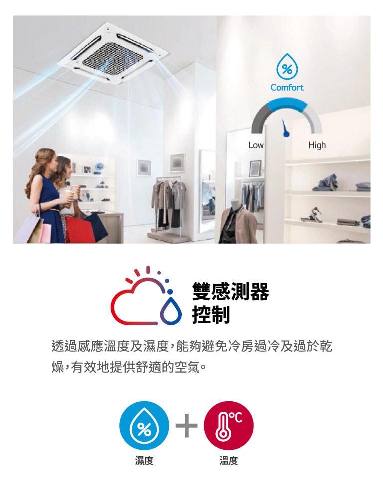 帶來舒適的溫濕感測器