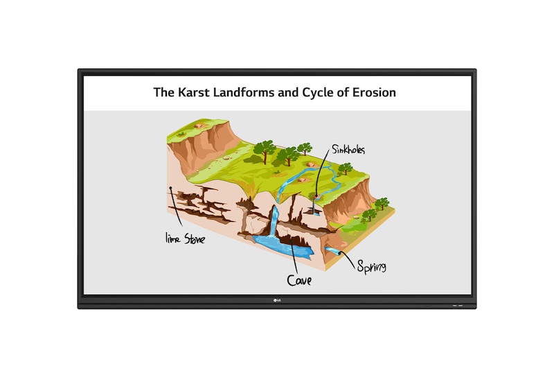 LG 智慧電子白板, 65TR3PJ-B