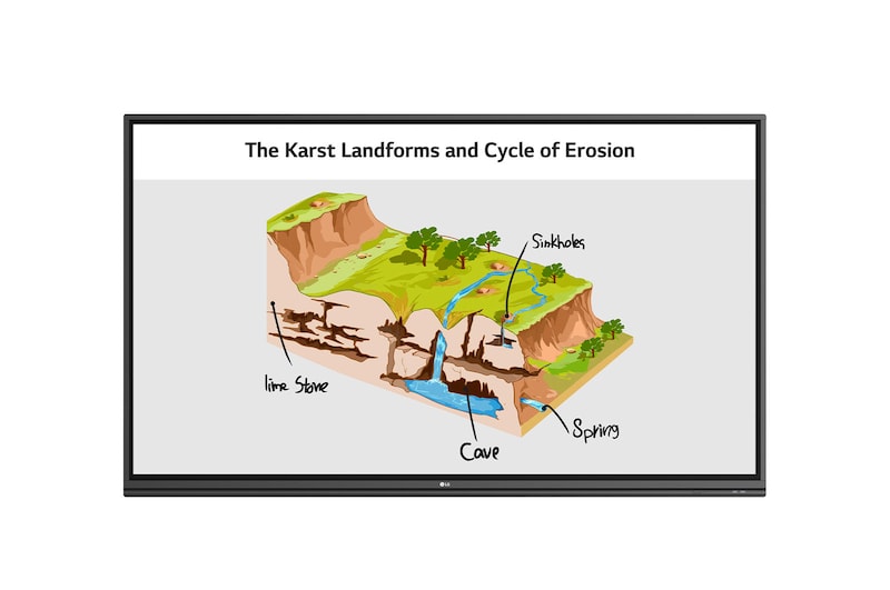 LG 智慧電子白板, 75TR3PJ-B