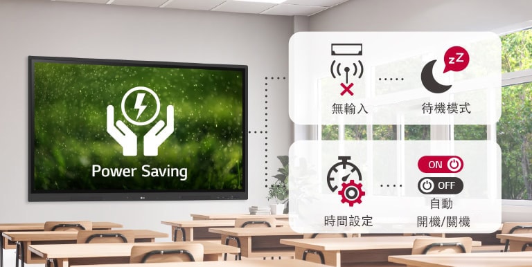 如果在一段時間內無輸入,則會變成待機模式,並可設定時間自動開機或關機,以節省電源。