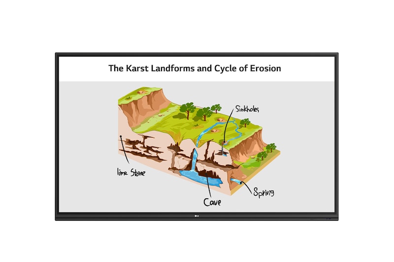 LG 智慧電子白板, 86TR3PJ-B