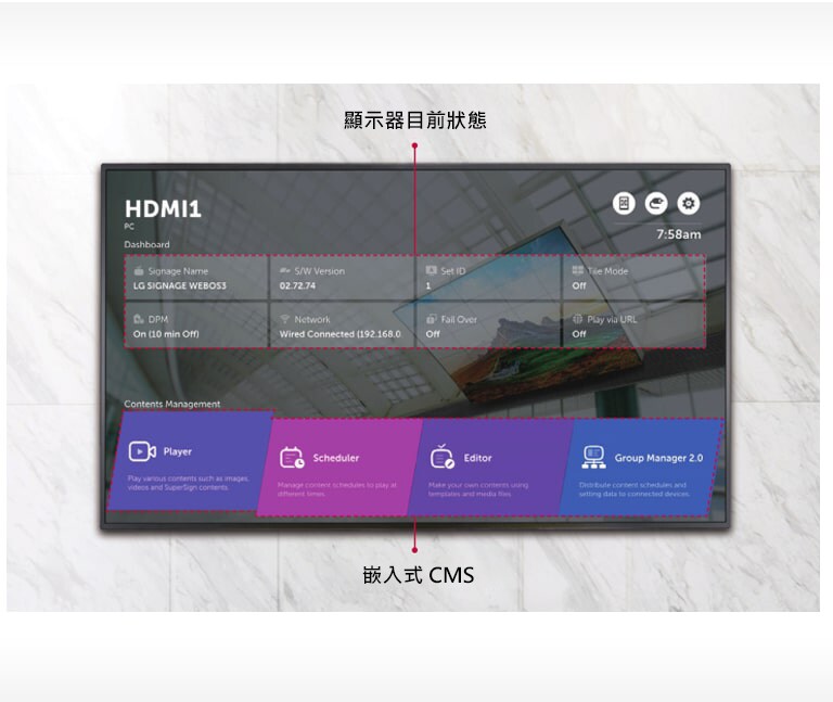 WP402 提供一個主目錄，當中有顯示器的目前狀態和嵌入式 CMS。