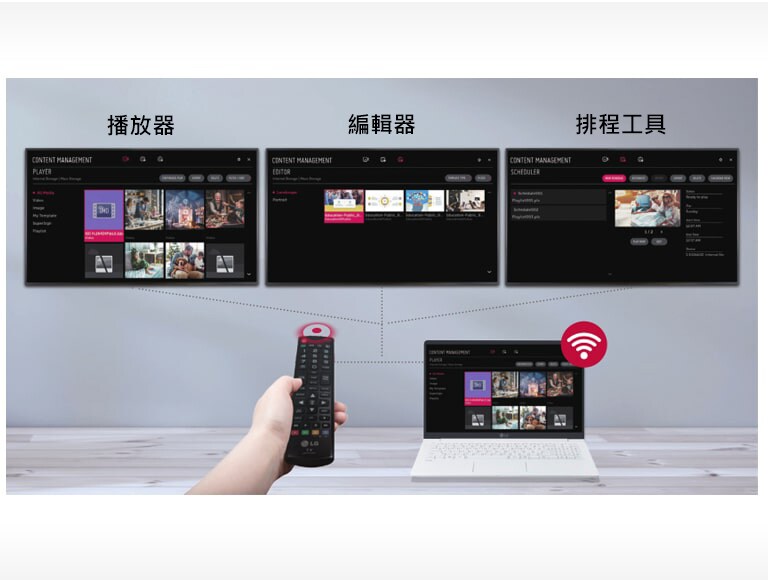 使用者可使用多種裝置（包括遙控和筆記型電腦），為顯示器設置播放器、編輯器和排程器等。