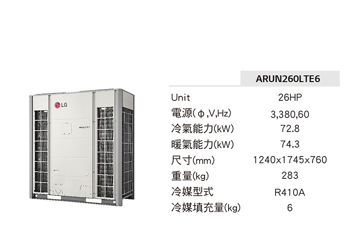 Multi VI外機
