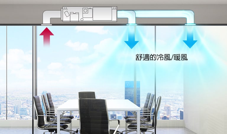 吹有舒適冷風和暖風的辦公室的圖像