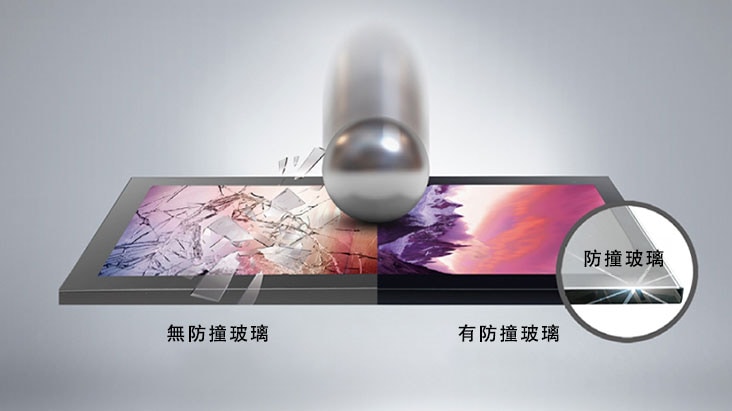 當強烈衝擊從外部擊中前玻璃時，沒有防護玻璃的顯示器會破裂，但XE4P的防護玻璃將損害降到最低。