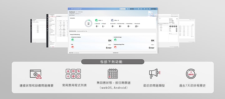 目前顯示著 LG ConnectedCare 上提供的控制中心。