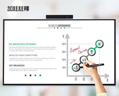 一人正用專用觸摸筆在 LG One:Quick Flex 顯示的數據上做筆記。