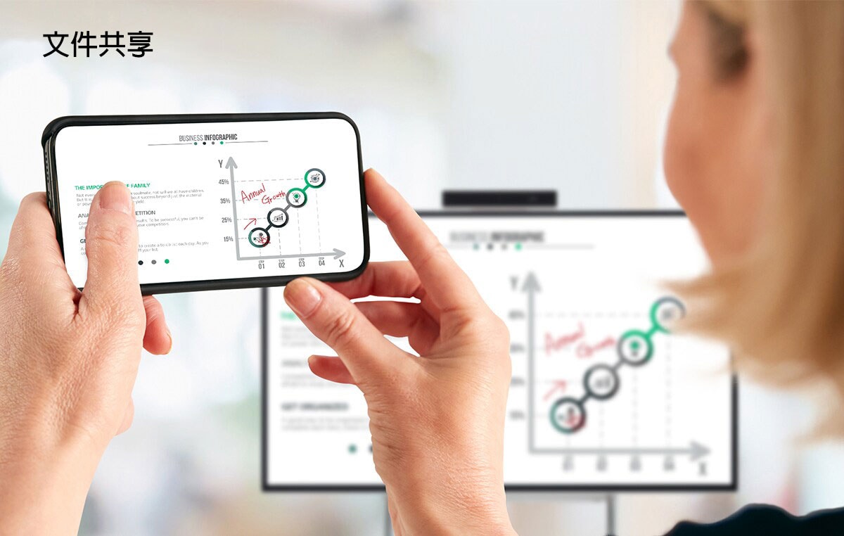 女士的手機正顯示 LG One:Quick Flex 傳來的影像。