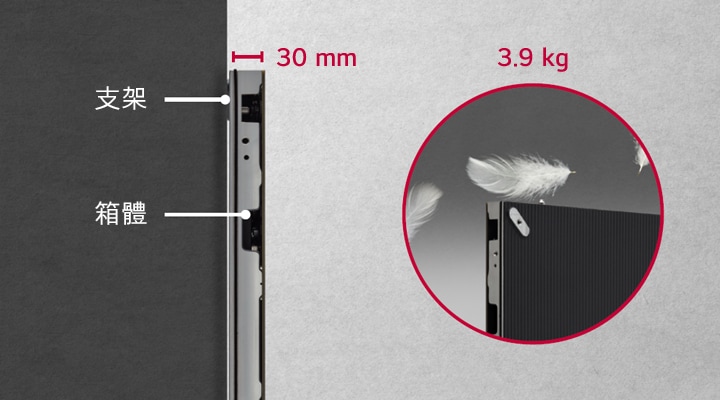 LMEA 系列箱體採用纖薄輕盈的結構設計。