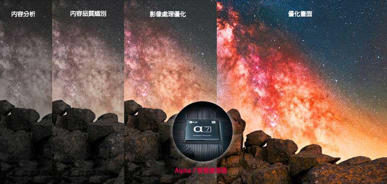 經 Alpha 7 處理器的最佳化處理，夜空中的星雲顯得更鮮明生動，畫質更清晰銳利。