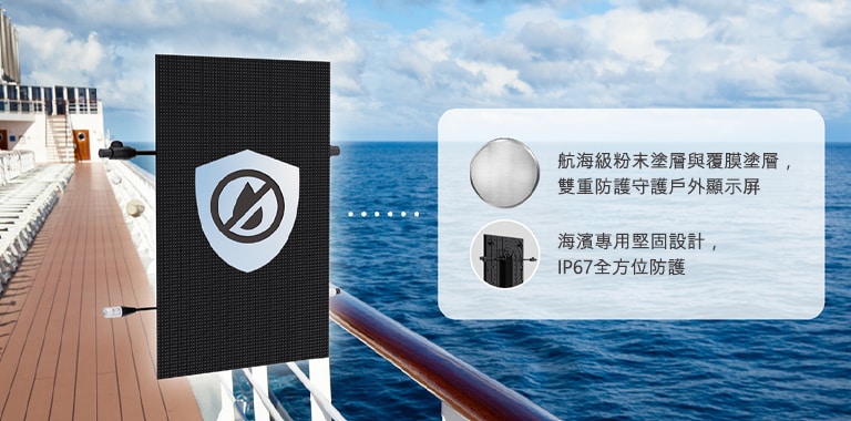 GNPA 系列採用海事級粉體塗裝、保護塗層和通過 IP67 認證的設計，適用於臨海環境。