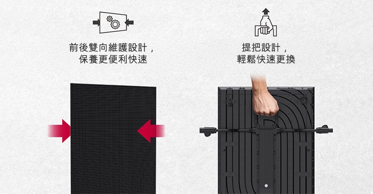 GNPA 系列提供前後兩側進入點,並可透過手把輕鬆更換模組。