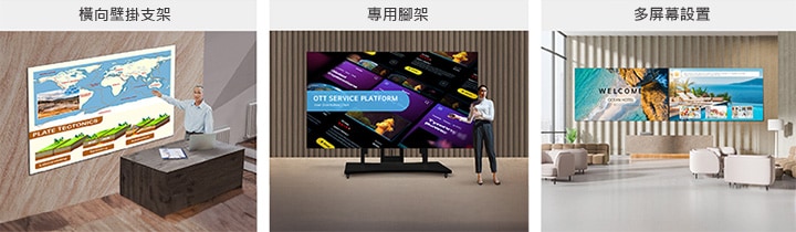 三張不同的圖片展示 LAPA 系列的不同安裝方法，一種使用橫向壁掛支架安裝在牆上，一種使用專用腳架，還有一種是兩個顯示器並排安裝呈現多屏幕設置。