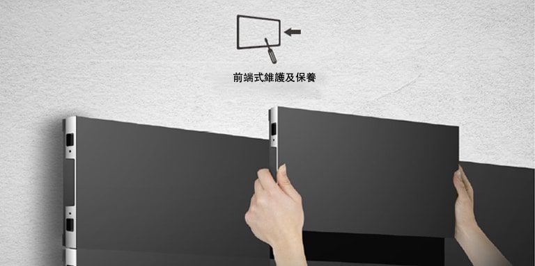 LSBB 系列展現其便於從正面安裝的能力。
