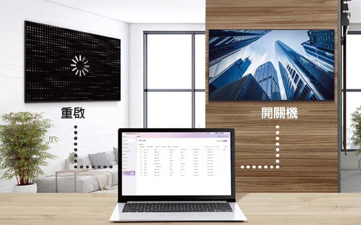 圖片顯示一台筆記型電腦管理位於不同位置的裝置，展示遙控功能。	
