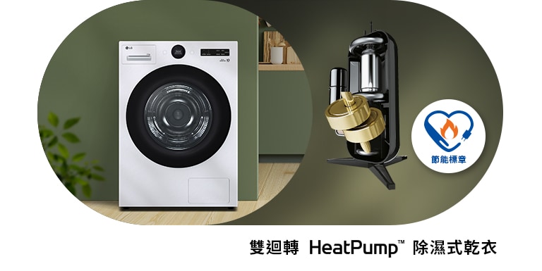 乾衣機和雙迴轉HeatPump™示意