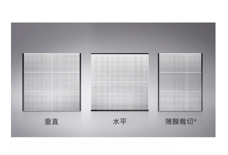 超凡的擴充性和彈性