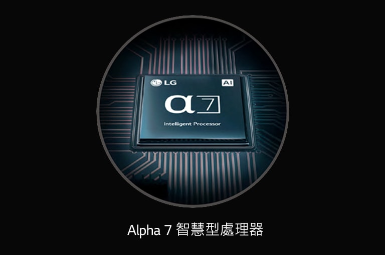 Alpha 7 智慧型處理器