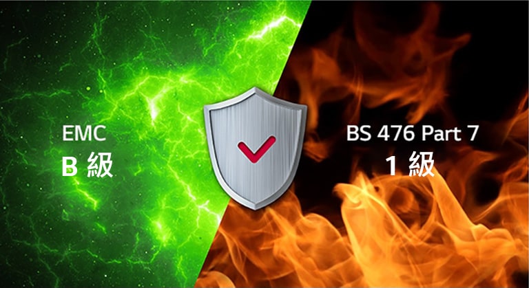 EMC B 級認證和防火設計