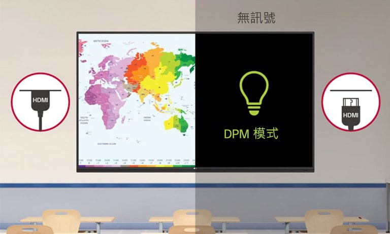 顯示螢幕電源管理功能提供更有效的電源管理。