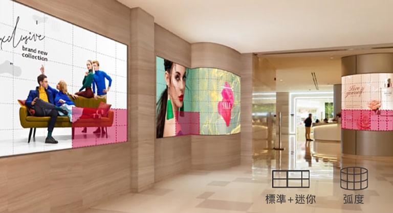 使用者特定客製化