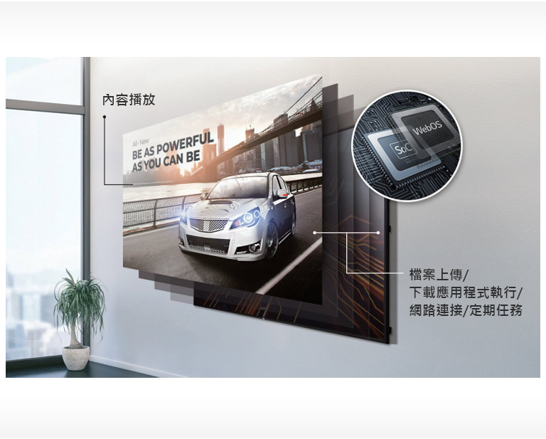 隨附的 SoC 和 webOS 智慧顯示器平台展現其同時執行多項工作的能力。