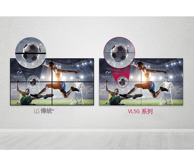 VL5G 系列與 LG 傳統電視相較，其磁磚式連接螢幕間的間隙較小，因此可在不被間隙干擾的情況下，觀賞內容。