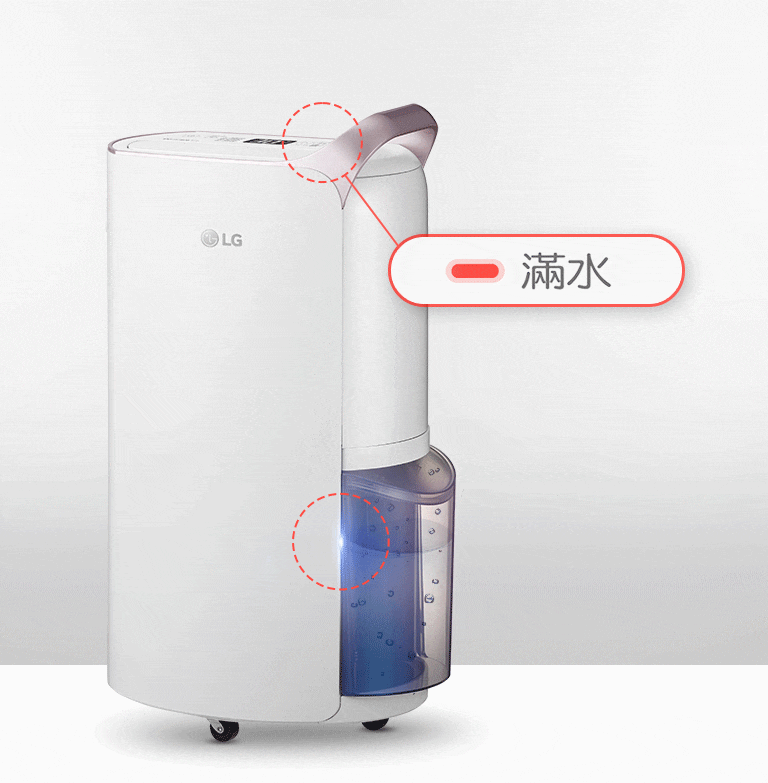 透過面板和水箱的指示燈，顯示水箱清空的通知功能。