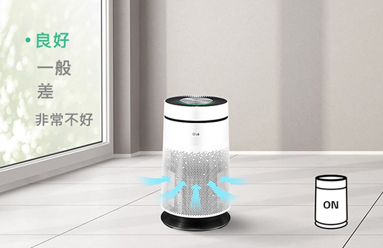 圖片顯示代表流入機器的空氣箭頭，左側是「優良」、「正常」、「不良」、「糟糕」等字樣，而在機器啟動時會顯示為「優良」。