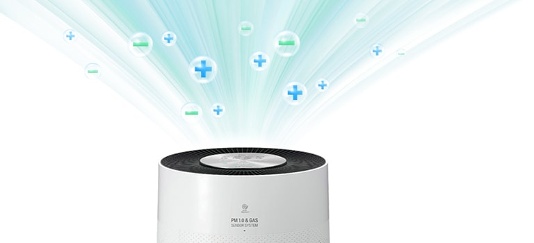 從 LG 標誌開始,空氣清淨機的頂部顯示釋出的空氣和氣體,標示為 +/- 離子。