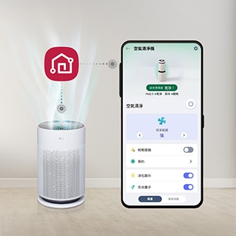 左邊顯示 PuriCare 空氣清淨機排出氣流，上面可以看到 LG ThinQ 的標誌，右邊的 LG ThinQ 應用程式螢幕則連接到手機。