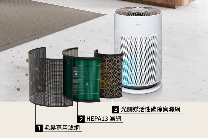 有一台 Puricare 空氣清淨機，前面可看到三個濾網在過濾灰塵。