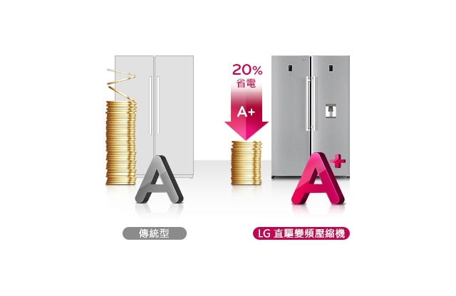 省電