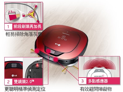 三大購買理由