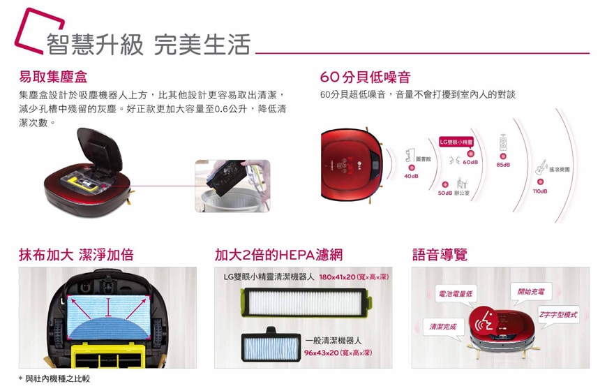 智慧升級 完美生活