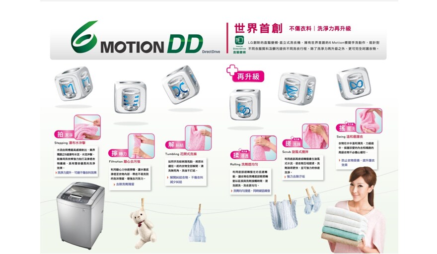 6 Motion DD 世界首創 不傷衣料 洗淨力再升級