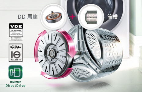 DD 直驅變頻馬達