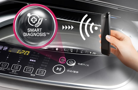 Smart 自我診斷功能