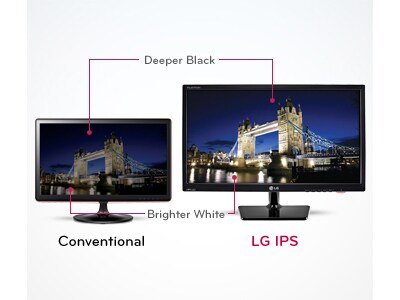 Mega Contrast Ratio