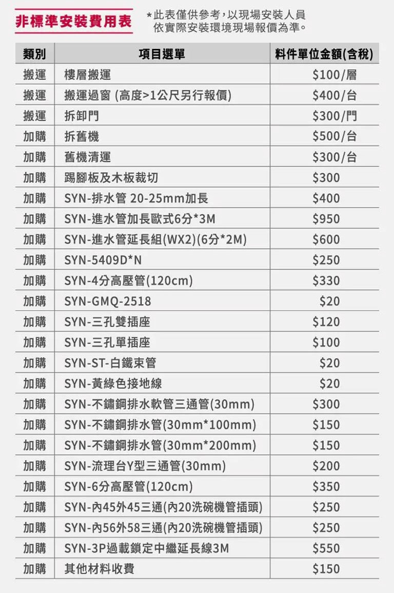 Dishwasher_installment_price_PC